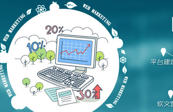 网络营销为企业快速宣传产品，突破客户地域界限