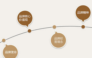 妖精视频下载免费版下载新版的时候应该防止那些方面？